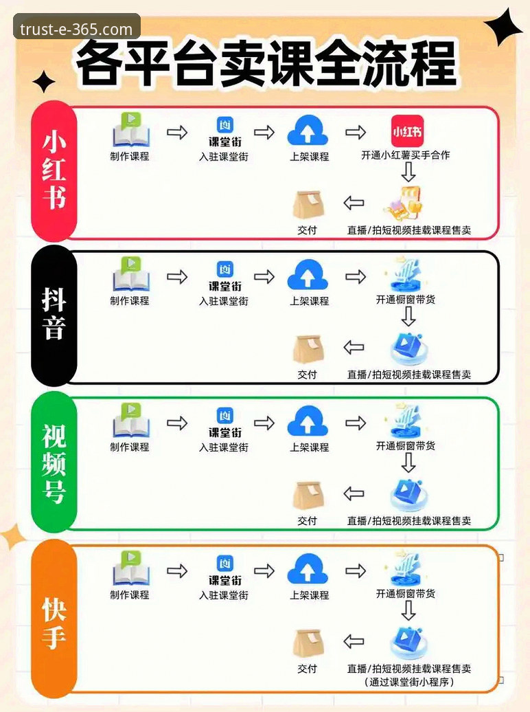 365体育平台最新版本实用指南：功能解析与注册全流程必备知识